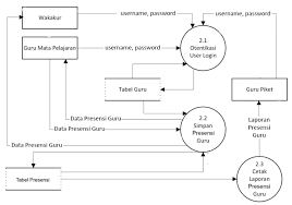 We did not find results for: Https E Journal Umc Ac Id Index Php Int Article View 1761 1177