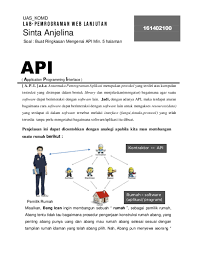 Pengertian html, fungsi html serta sejarah html. Application Programming Interfaces Research Papers Academia Edu
