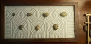 Garden Designs Sand Zen In 2020 Zen Garden Japanese Sand Garden Garden Design