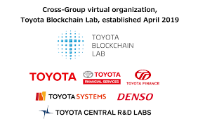 You are now leaving toyotafinancial.com. Toyota Blockchain Lab Accelerating Blockchain Technology Initiatives And External Collaboration Corporate Global Newsroom Toyota Motor Corporation Official Global Website