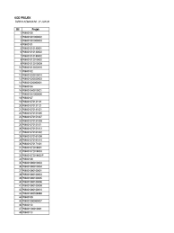 Belajar sambil bermain salam dan selamat mala.say nak kongsi format untuk buat profail tabika.jemput download ya. Alamat Abika Kemas Kem Sikamat Seremban