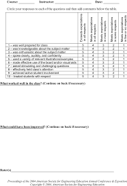 Class Observation Checklist Download Table