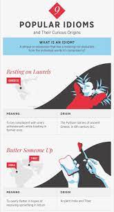 Popular English Idioms And Their Curious Origins Infographic The Anthrotorian Idioms What Are Idioms Idioms Definition