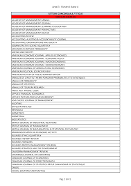 Сохранитьсохранить «asian academy of management journal of accounting.» для последующего чтения. Https Www Unibocconi Eu Wps Wcm Connect 0391155d 5fec 43b2 8ad4 Fe718f2a3936 Rivistearea13 Classea Pdf Mod Ajperes Cvid Jdozhho