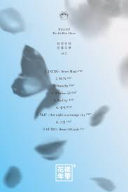 Surat setuju terima tawaran kerja. Lyrics Bts Intro Never Mind Romaji English Peopeuri01