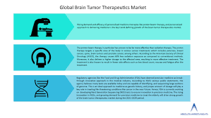 Cancer risk factors include exposure to chemicals or other substances, as well as certain behaviors. 62x Kwhs0llpcm