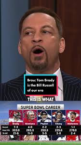 Ted Brady 350kmh Wheel