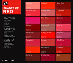 You can easily copy in a click hex code of reds. 24 Shades Of Red Color Palette Graf1x Com
