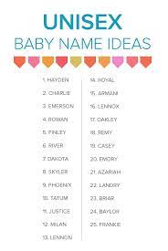 The 26 Hottest Unisex Baby Names Are Unisex Baby Names Baby Names Cute Baby Names