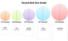117 294 просмотра 117 тыс. Cranium Furniture Round Beds Circle Bed Custom Round Beds