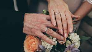 Which Countries Wear Wedding Ring On Right Hand A Fashion Blog