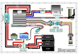 Installing a remote get started or motor vehicle alarm is a snap, when you know now you could undergo your car or truck 110cc pocket bike wiring diagram diagram, and take a look at and. X19 Pocket Bike Wiring Diagram Block And Schematic Diagrams