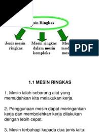 Nota ringkas sejarah tingkatan 5 spm. Mesin Ringkas