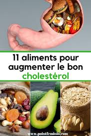 Les Aliments Qui Font Baisser Naturellement Le Mauvais Cholesterol Et Augmente Le Bon Cholesterol Aliment Naturel Coeur S Food Healthy Health And Wellness
