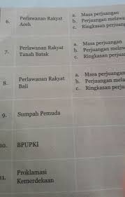 We did not find results for: Terkini Kunci Jawaban Matematika Kelas 7 Semester 2 Halaman 139