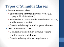 Stimulus Control Ppt Download
