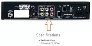 Wires must be connected correctly on both the receiver or amplifier and speakers. How To Connect External Speakers To A Direct Tv Receiver Quora