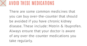 the kidney failure risk equation