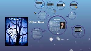 Poem a poison tree : A Poison Tree By William Blake By Oseas Diego