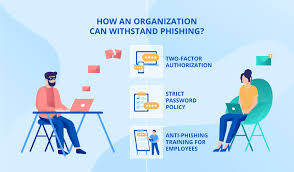 Questions about phishing scams are welcome. How To Prevent Phishing Attacks On Your Company Real Life Examples And Tips