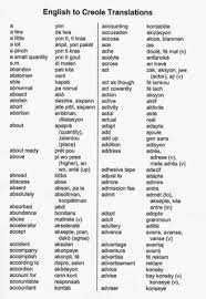 Creole Made Easy Wally R Turnbull Creole Words Haitian Creole Creole