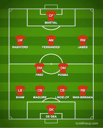 Chris wilder freshens his front line up again with the introduction of rhian brewster for david mcgoldrick. How Manchester United Could Line Up Against Sheffield United Sports Mole