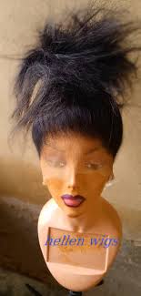 How to make wig tutorial (A-Z)