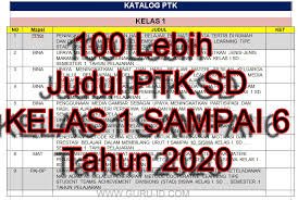 Penyusunan ulang ini berdasarkan surat edaran dari menteri pendidikan yang mengedepankan konsep merdeka belajar. Kumpulan Judul Ptk Penelitian Tindakan Kelas Sd Lengkap 2020 Info Pendidikan Terbaru