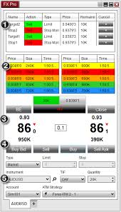 Due to our partnership with ninjatrader, we have a custom ninjatrader 8 download that is available only for our topstep® users. Best Ninja Trader Brokers For Trading Online In 2021