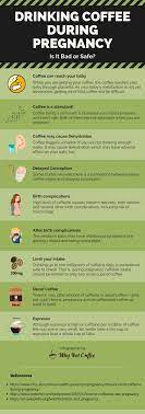 Can You Drink Coffee While Pregnant Laptrinhx