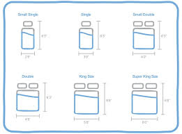 Uk Bed Sizes The And Mattress Size