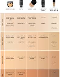 Lancome Foundation Color Chart Bedowntowndaytona Com