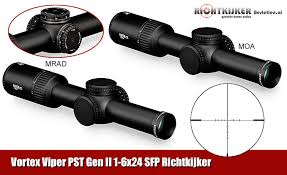 Maybe you would like to learn more about one of these? 8 Richtkijkers Voor Drijfjacht En Varkensjacht Zo Licht En Compact Mogelijk