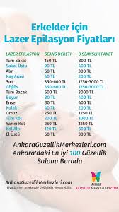 park hayat hastanesi lazer epilasyon fiyatlari koctas laminat parke fiyatlari