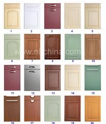High Glossy Modern Mdf Kitchen Cabinet Acrylic For Cabinet Doors Jpg 689 800 Kitchen Cabinets For Sale Cabinet Door Styles Kitchen Cabinet Door Styles