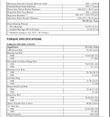 ford explorer lug nut torque specs lug nut torque chart pdf