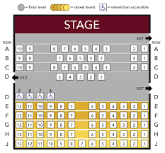 Playhouse In The Park Seating Chart
