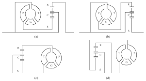 Energies Free Full Text Achievement Of Fuel Savings In