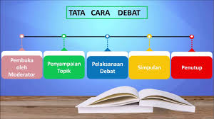 Debat bukan hanya sekadar beradu argumentasi. Ppt Teks Debat Bahasa Indonesia Kelas X Sem Ii Youtube