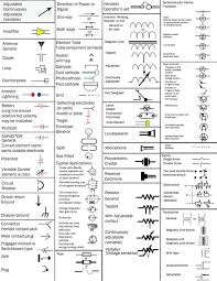 Motor Control Fundamentals Wiki Odesie By Tech Transfer Electrical Engineering Books Electrical Diagram Electricity