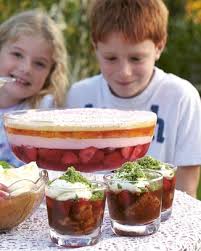 Joyful Trifles Trifle Recipe Christmas Cooking Recipes