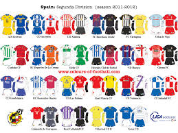 The scale of broadcasting and exposure of this league is incomparable to la liga even though they're only separated by 1 tier of football league. Wallpapers 1011