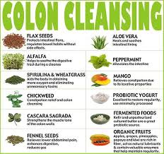 Twitter Colon Cleansing Foods Healthy Colon Natural Colon Cleanse