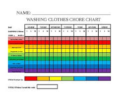 Chore Chart Laundry For Developmentally Delayed Self Care Skills