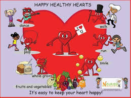 The variety and types of food to eat for optimal heart health. Happy Healthy Hearts Poster Heart Health Heart And For Kids Heart Poster Healthy Happy Heart Healthy