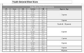 48 hand picked australian baby clothes size chart