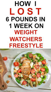 Pin On Weight Watchers