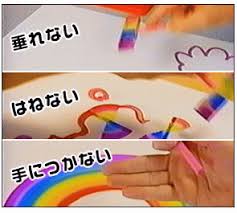 平成一桁生まれ 1989 1997 が 懐かし過ぎて草ァァァ ってなるものを教えてクレメンス ラビット速報 平成 クレメンス レトロ