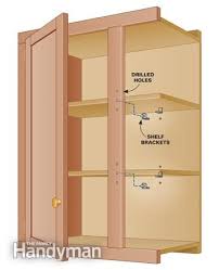 How To Fix Sagging Cabinet Shelves Carpentry Basics Woodworking Shelves