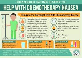 Pin On Cancer